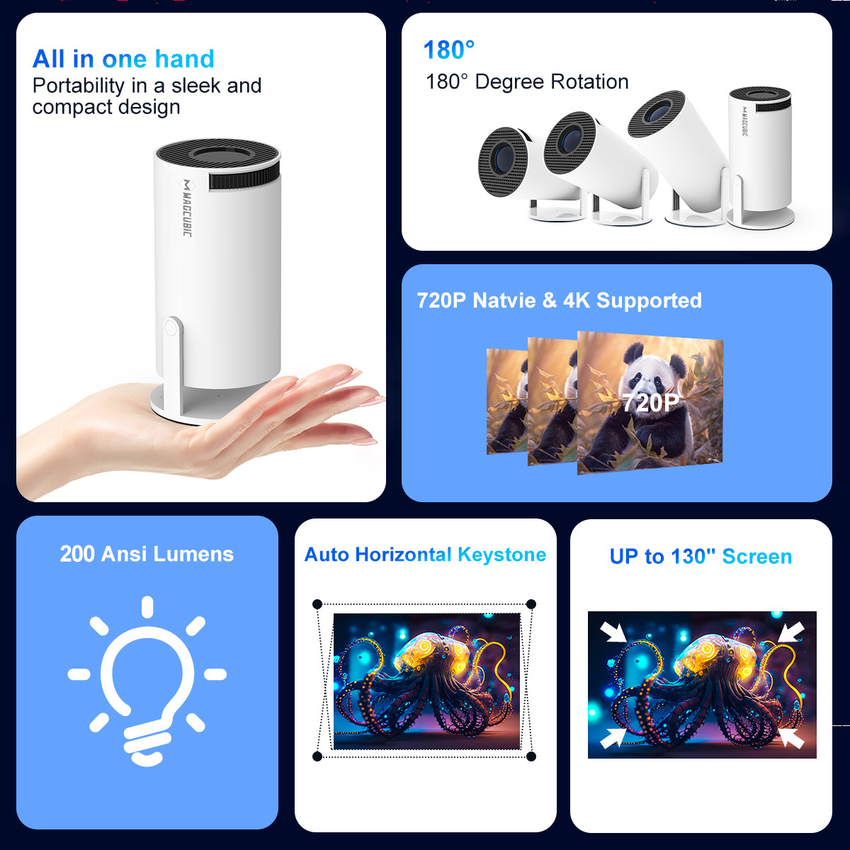 Mini Portable Pro Projector 1080P | 4K Support Android 11 WiFi6 BT5.0 | 200 ANSI Home Theater & Outdoor