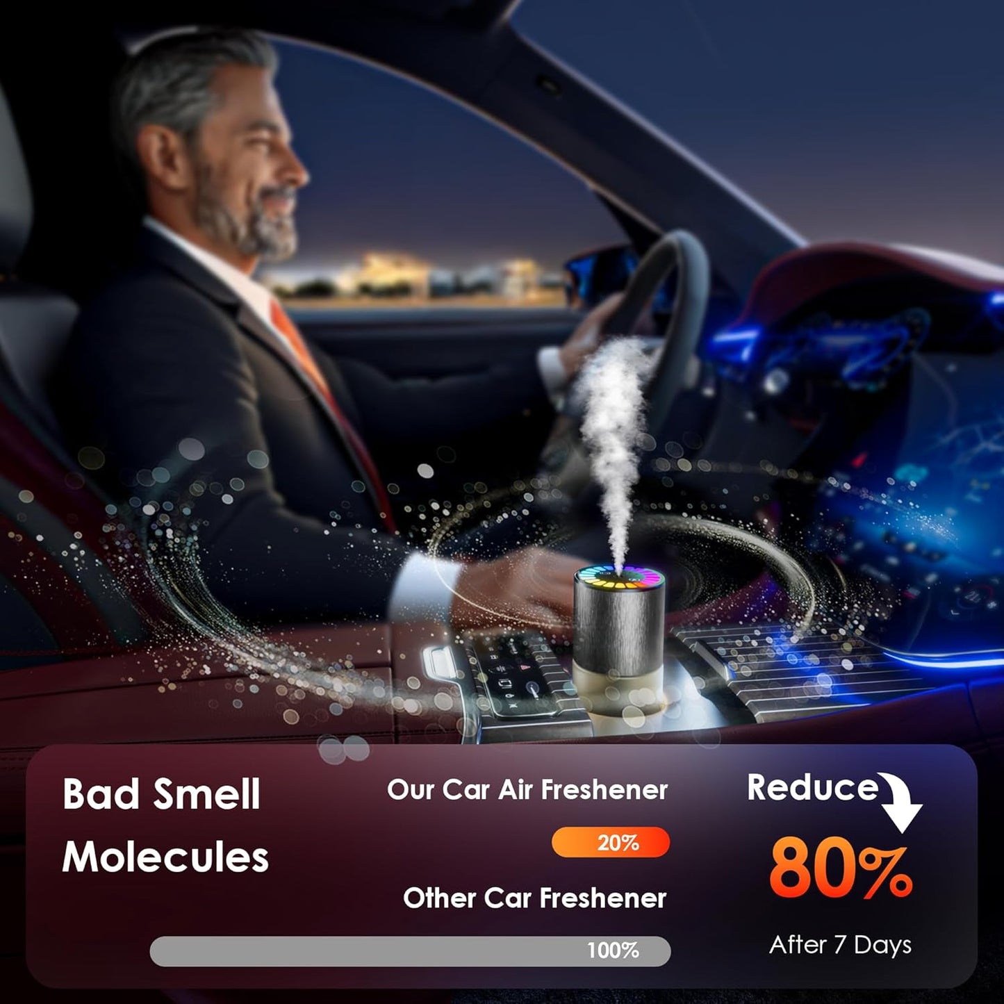 Tiktok Top Seller-Car Air Freshener