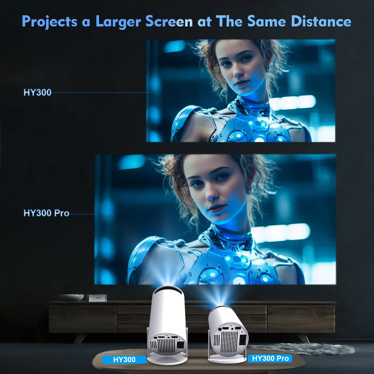 Mini Portable Pro Projector 1080P | 4K Support Android 11 WiFi6 BT5.0 | 200 ANSI Home Theater & Outdoor