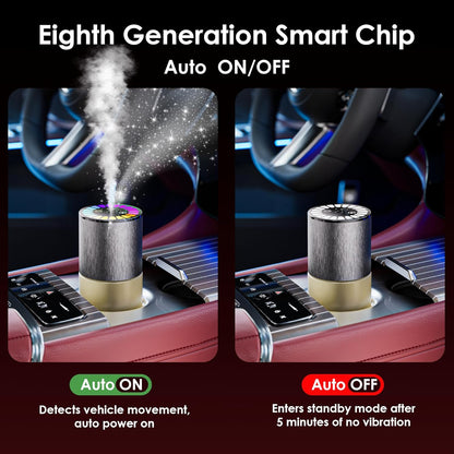 Tiktok Top Seller-Car Air Freshener